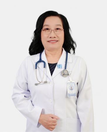 NGUYỄN THỊ THANH THUỶ