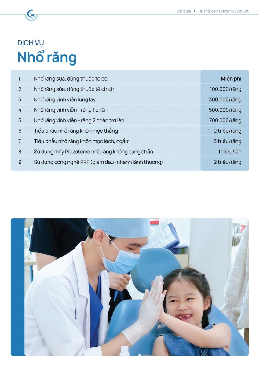 Nhổ răng