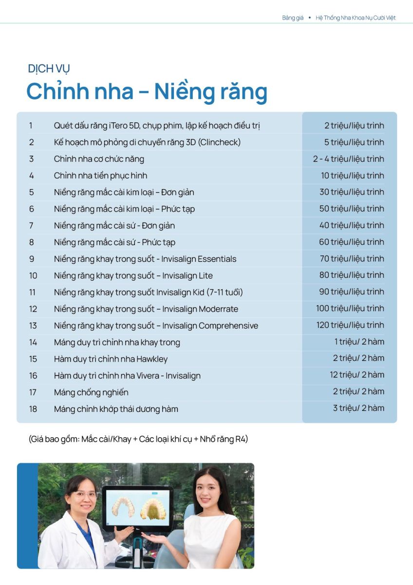 Chỉnh nha