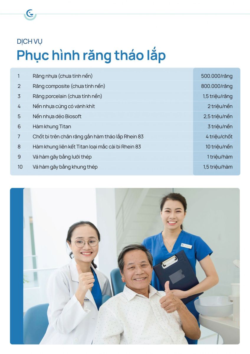 Phục hình răng tháo lắp
