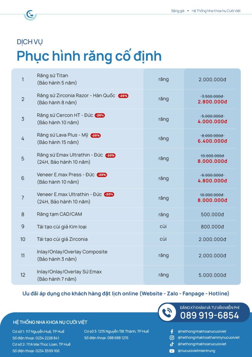 Phục hình răng cố định